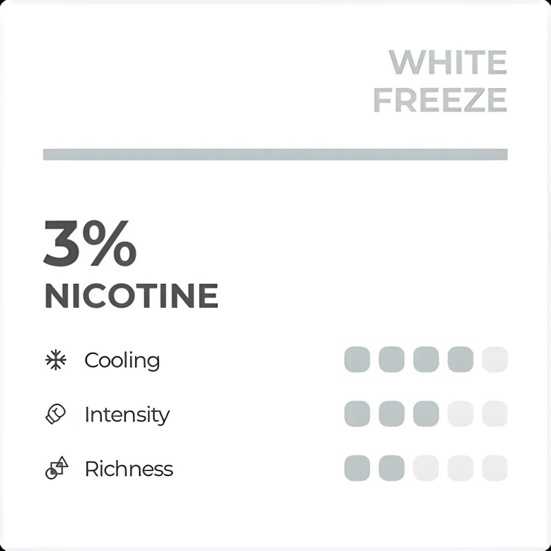 RELX Infinity Pod Pro White Freeze