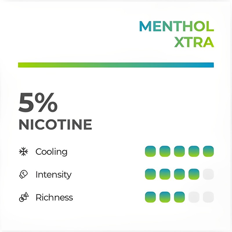 RELX Infinity Pod Pro Menthol Extra