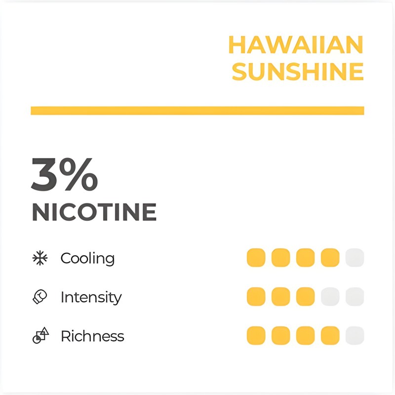 RELX Infinity Pod Pro Hawaiian Sunshine